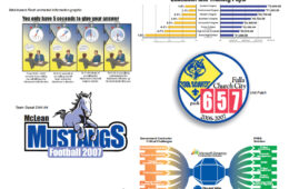 Informational Graphics