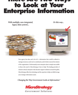MicroStrategy Messy vs. Neat Display Ad