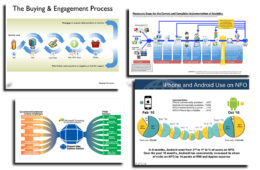 Presentation Graphics